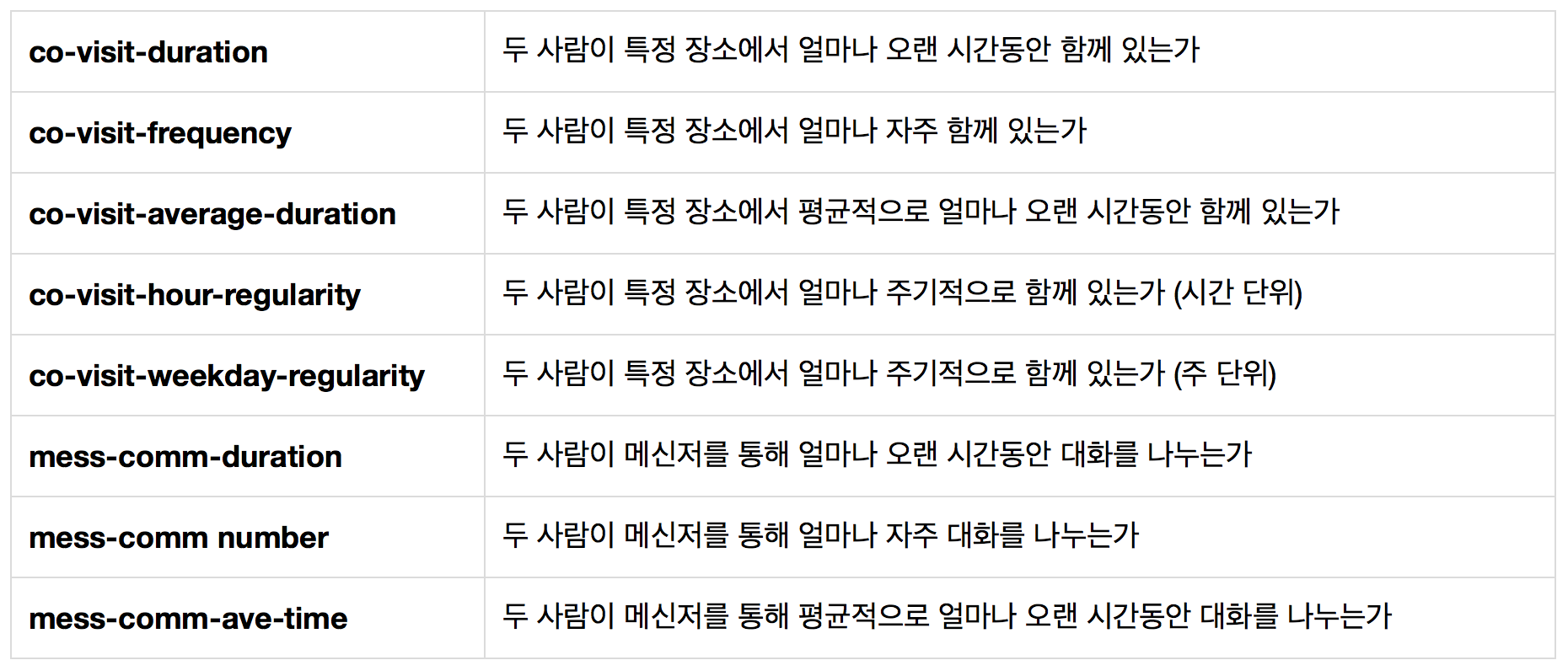 스크린샷 2017-05-16 13.11.09