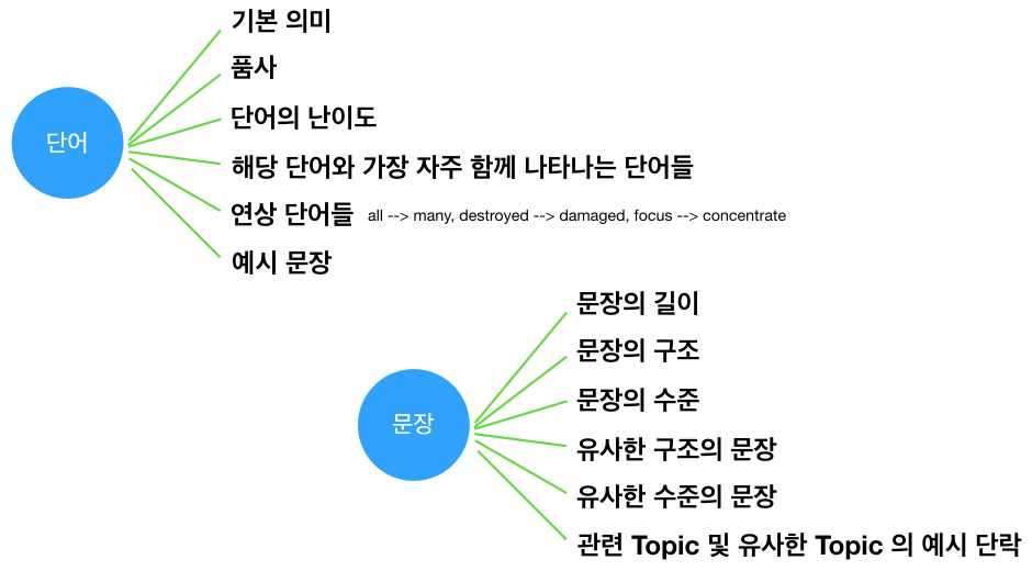 스크린샷 2017-07-23 23.05.47