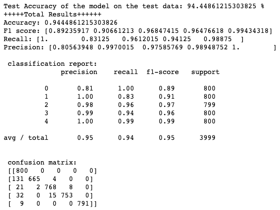 conv1d_result (1).png