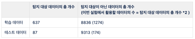 스크린샷 2019-04-07 11.33.28