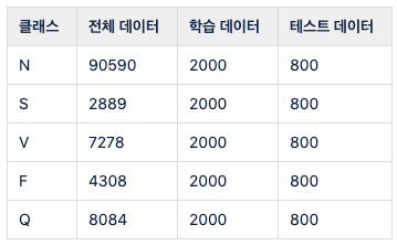 스크린샷 2019-04-28 14.48.48