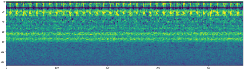 anomaly_spectrogram.png