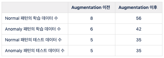 스크린샷 2019-05-07 10.15.05.png