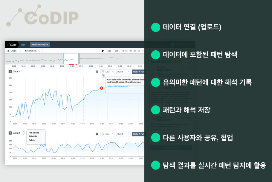 Inforience 프로젝트 소개 (2018년 7월 현재)